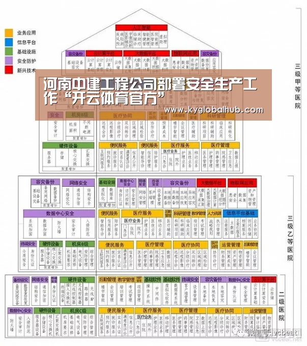 开云体育高清直播