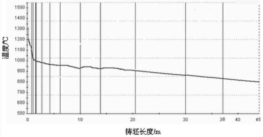 开云登录