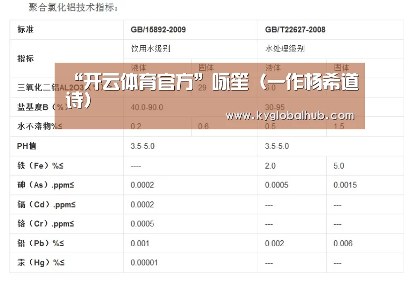 “开云体育官方”咏笙(一作杨希道诗)(图3) 开云体育高清直播
