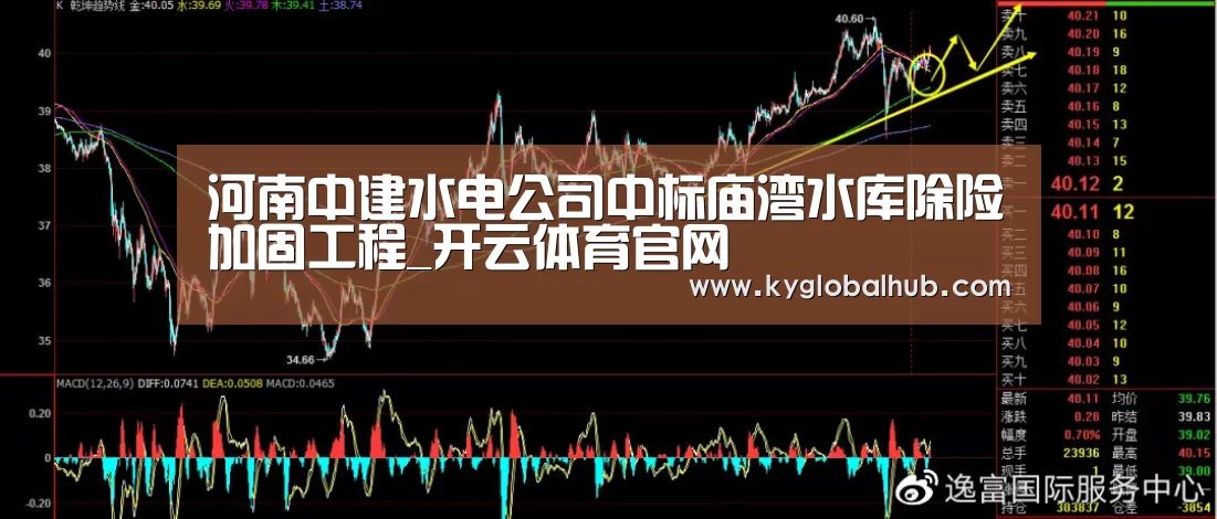 河南中建水电公司中标庙湾水库除险加固工程_开云体育官网(图2) 开云登录